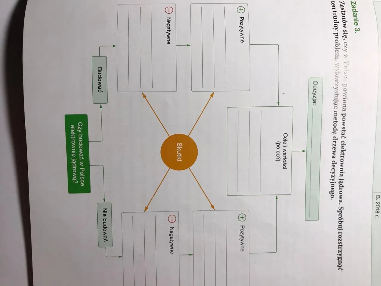 Czy w Polsce powinna powstać elektrownia jądrowa? Argumenty i kontrowersje