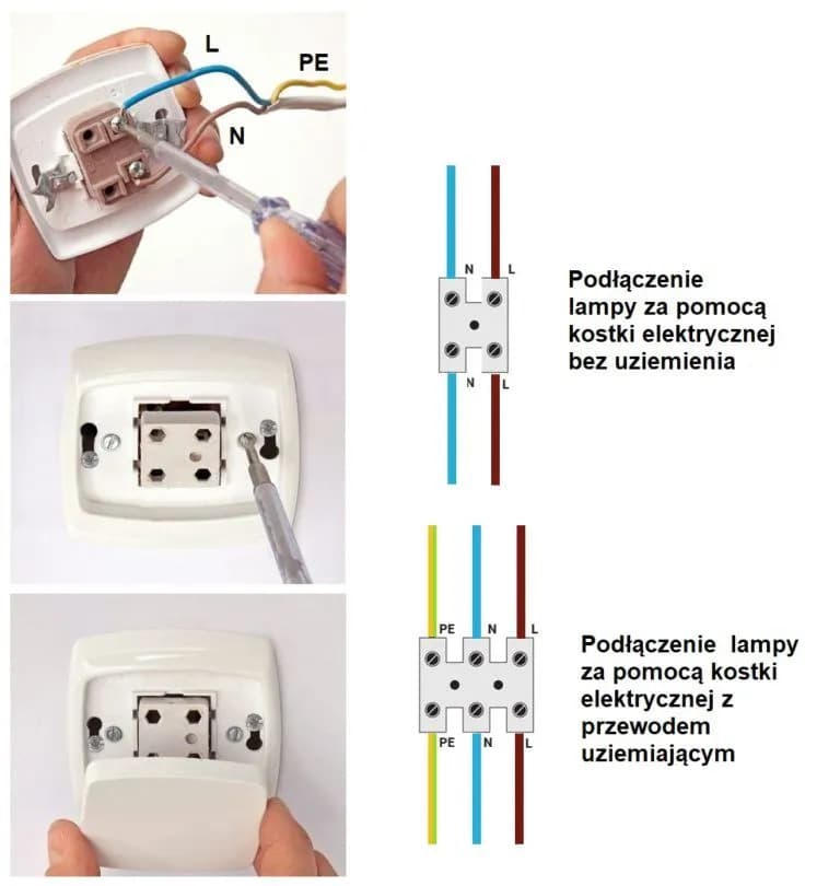 Jaki bezpiecznik do oświetlenia? Uniknij kosztownych błędów w instalacji