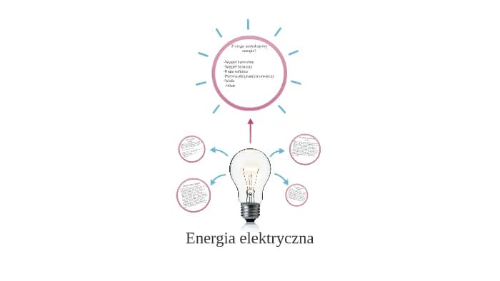 Jak powstaje prąd? Odkryj tajemnice produkcji energii elektrycznej